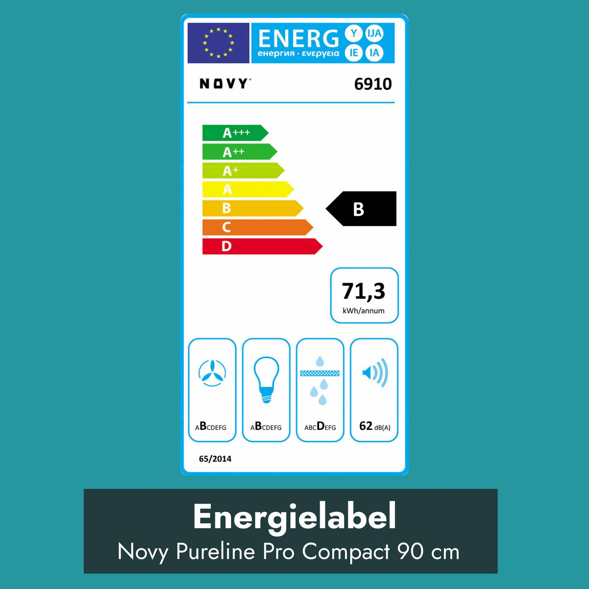 Novy Pureline Pro Compact