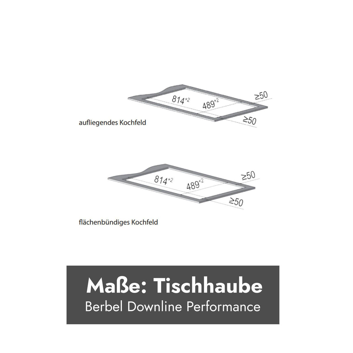 Berbel Downline Performance