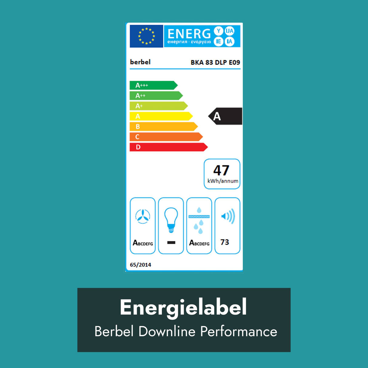 Berbel Downline Performance