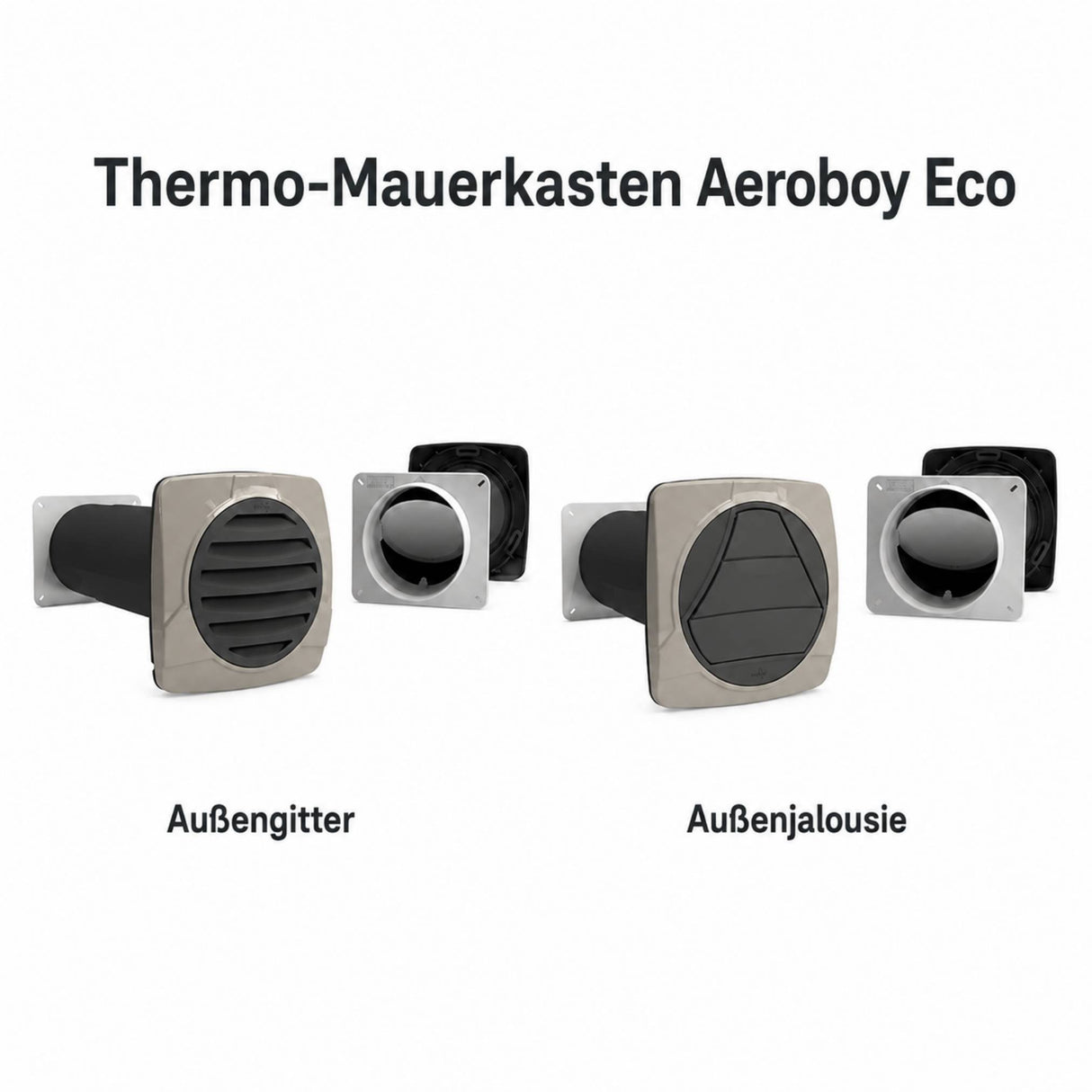 Thermo-Mauerkasten Aeroboy Eco