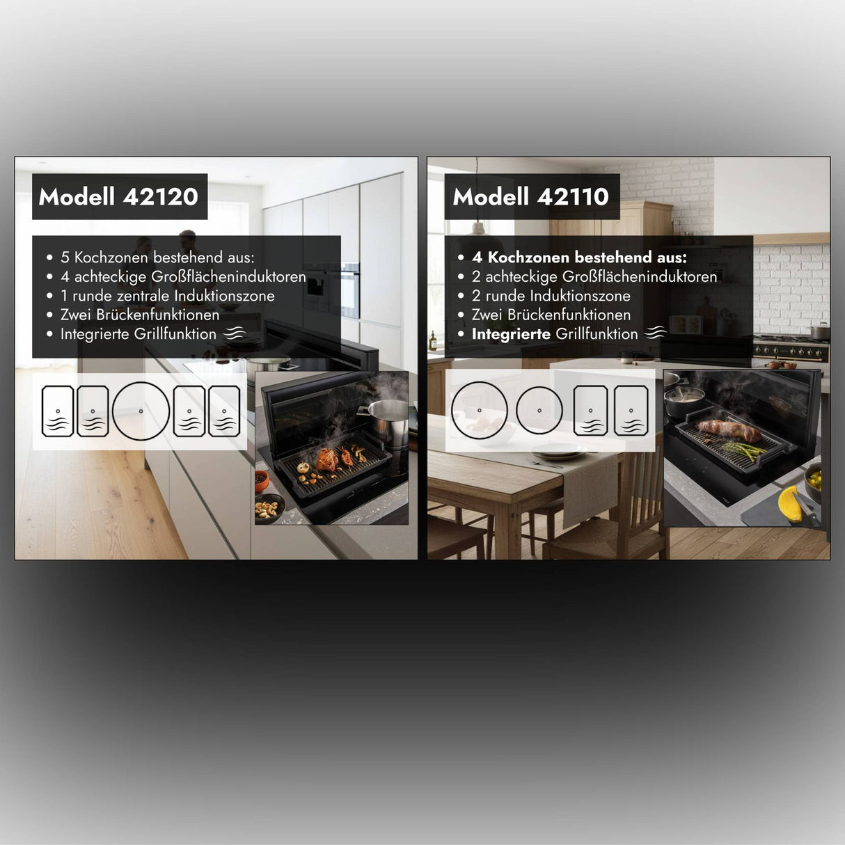 Novy Panorama 120 Muldenlüfter