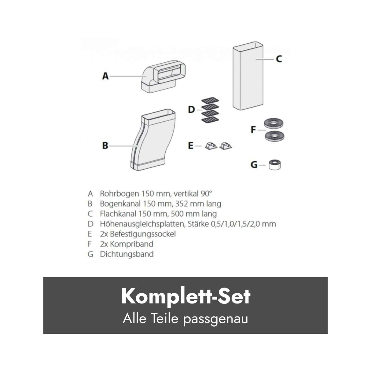 Berbel Abluft-Set DL