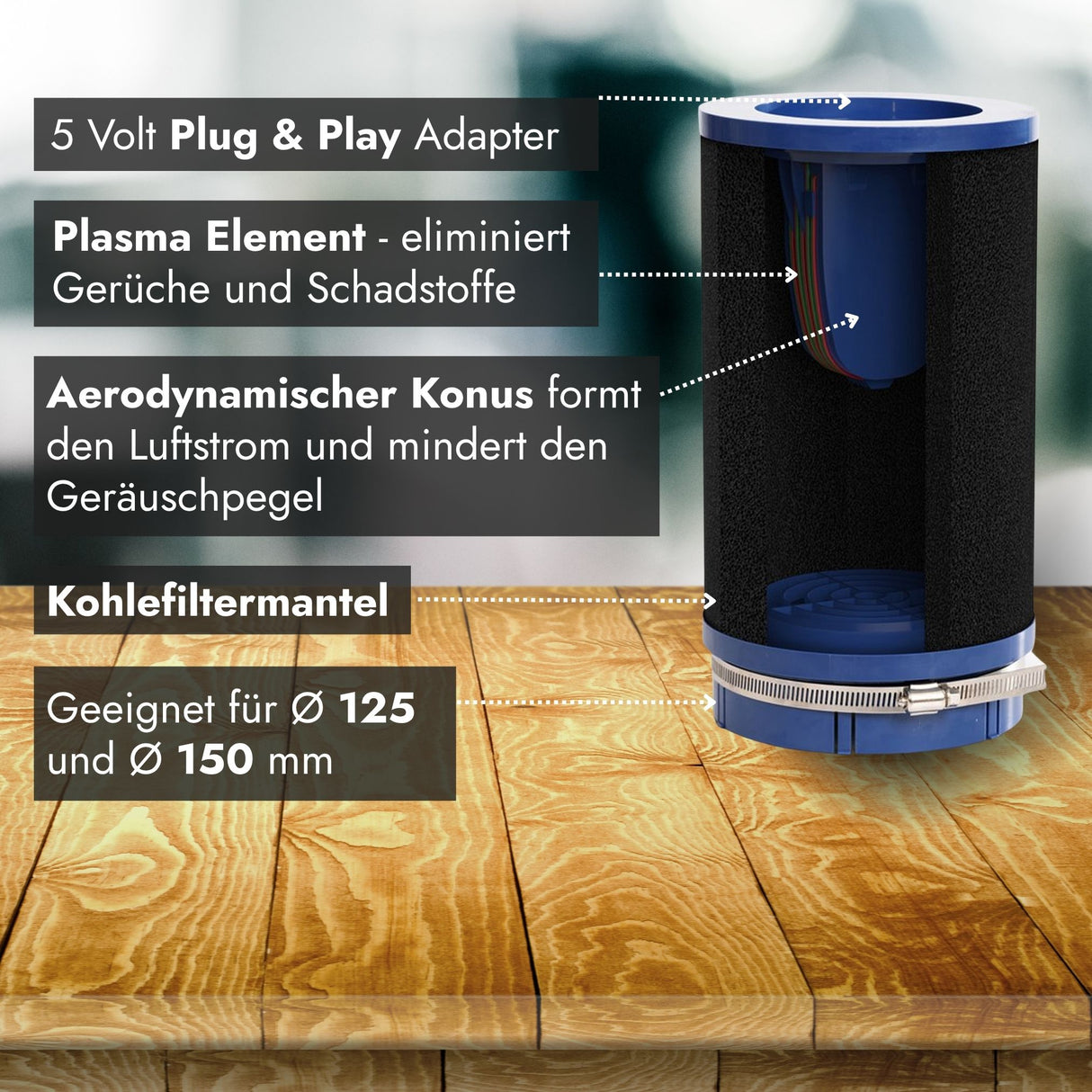 PlasmaMade Basic Plasma-Filter VR280