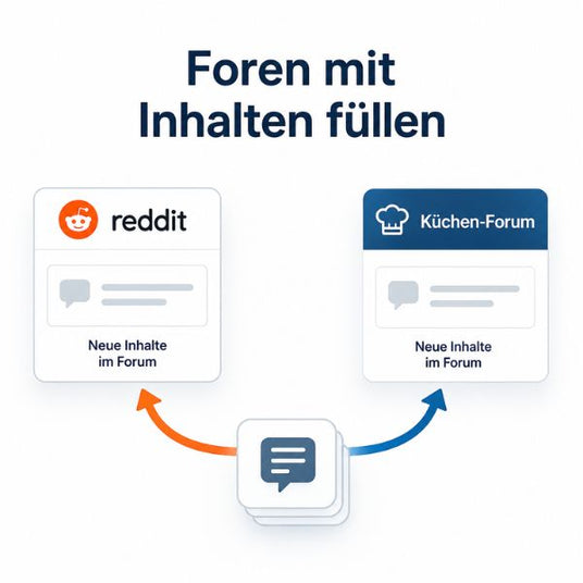 André Eichler beantwortet Fachfragen als Andre_Kuechenprofi bei Reddit und im Küchen-Forum