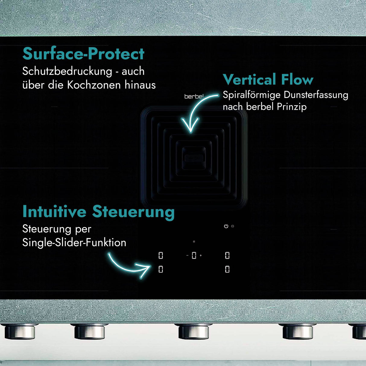 Berbel Downline Performance