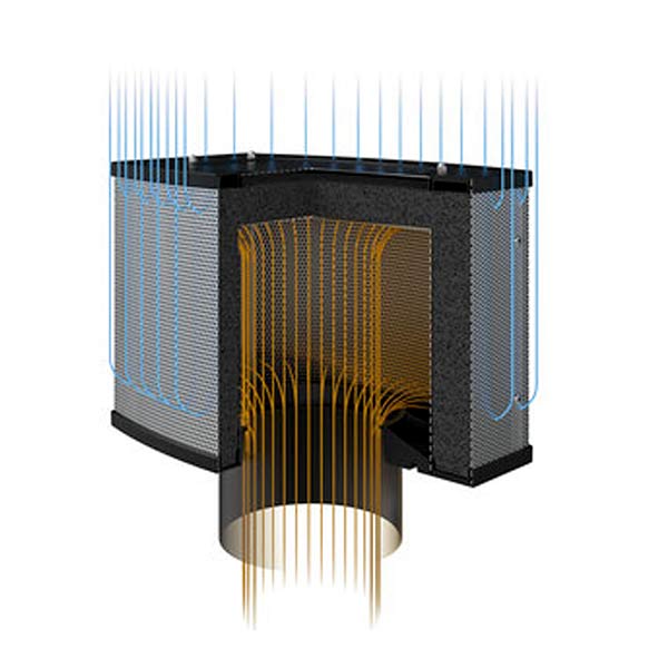 Berbel BUF 125+ Umluftfilter für Einbauhauben