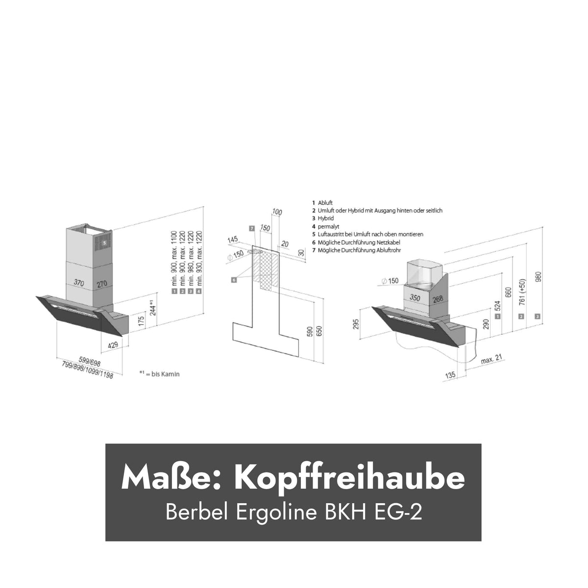 Technische Maßzeichnung der Berbel Ergoline BKH EG-2 mit Gerätebreiten, Kaminmaßen und Abluftanschluss.