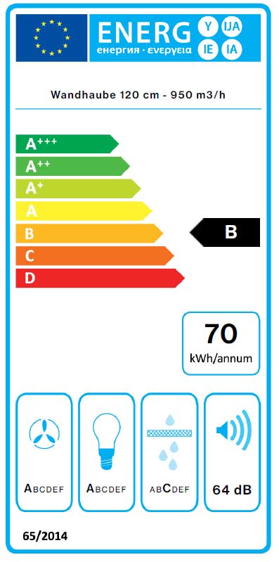 Wandhaube Marte Pro von Falmec