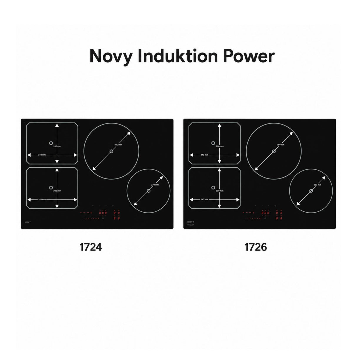 Modellbilder von der Novy Power Induktion 1724 und 1726