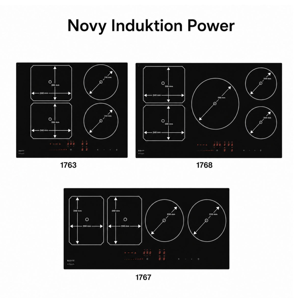 Novy Induktion Power Modelle 1763+1768+1767