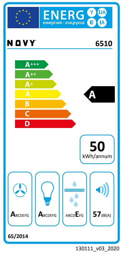 Novy Salsa Wandhaube mit Randabsaugung
