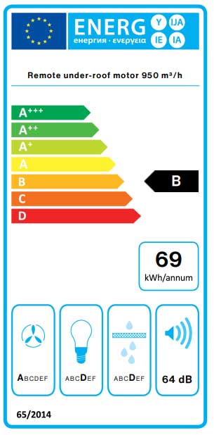 Falmec Skema Deckenlüfter