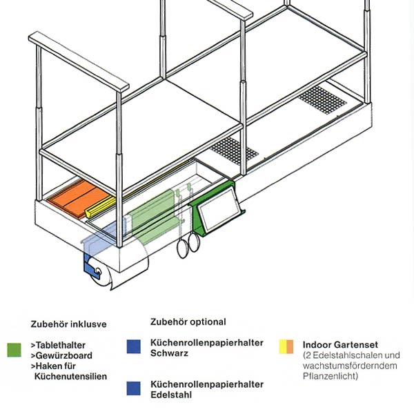 Falmec Spazio Indoor Gartenset 180cm