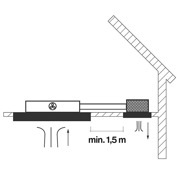 Falmec Umluftbox Carbon.Zeo Deckenlüfter