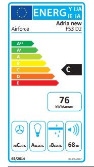 Wandhaube Adria New Edelstahl mit LED