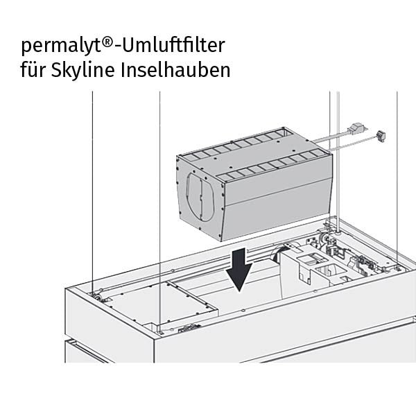 Berbel Permalyt Filter BUR BIH-SK