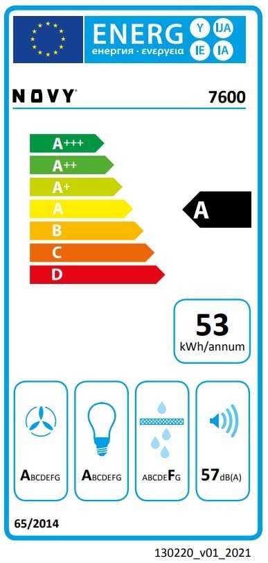 Novy Flatline Wandhaube