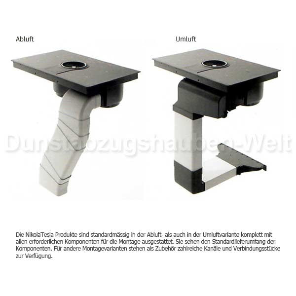 Elica NikolaTesla Switch Kochfeld & Haube