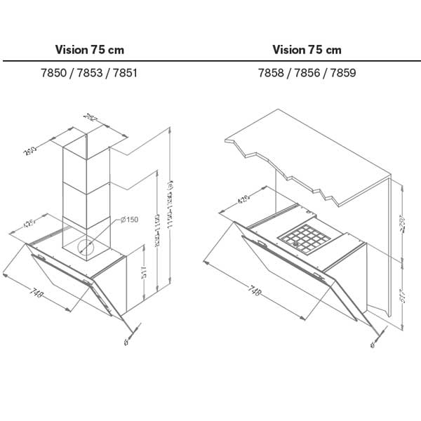 Novy Vision Kopffreihaube leise mit Randabsaugung