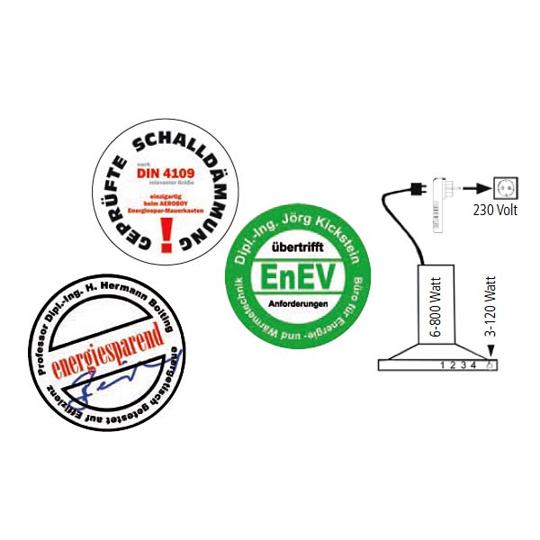 Aircircle Aeroboy Mauerkasten 125 mm