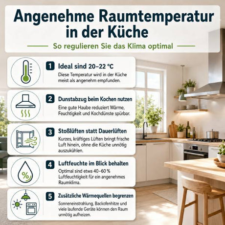 Angenehme Raumtemperatur in der Küche: So regulieren Sie das Klima optimal