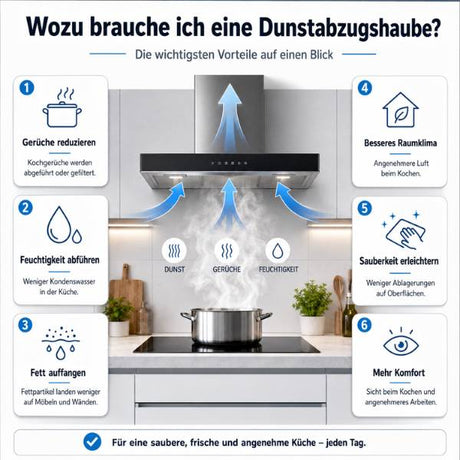Wozu brauche ich eine Dunstabzugshaube?