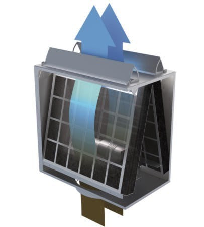 Berbel BUR 150 bT Permalyt Filter 