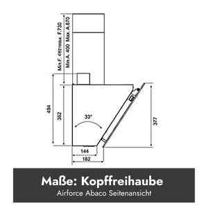 Airforce Abaco Kopffreihaube