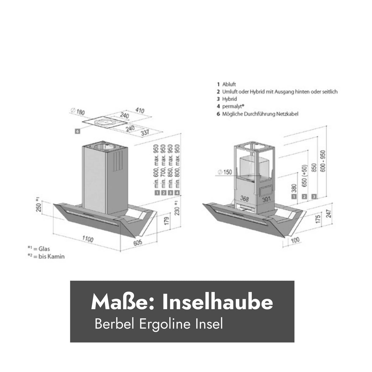 Berbel Ergoline BIH EG 