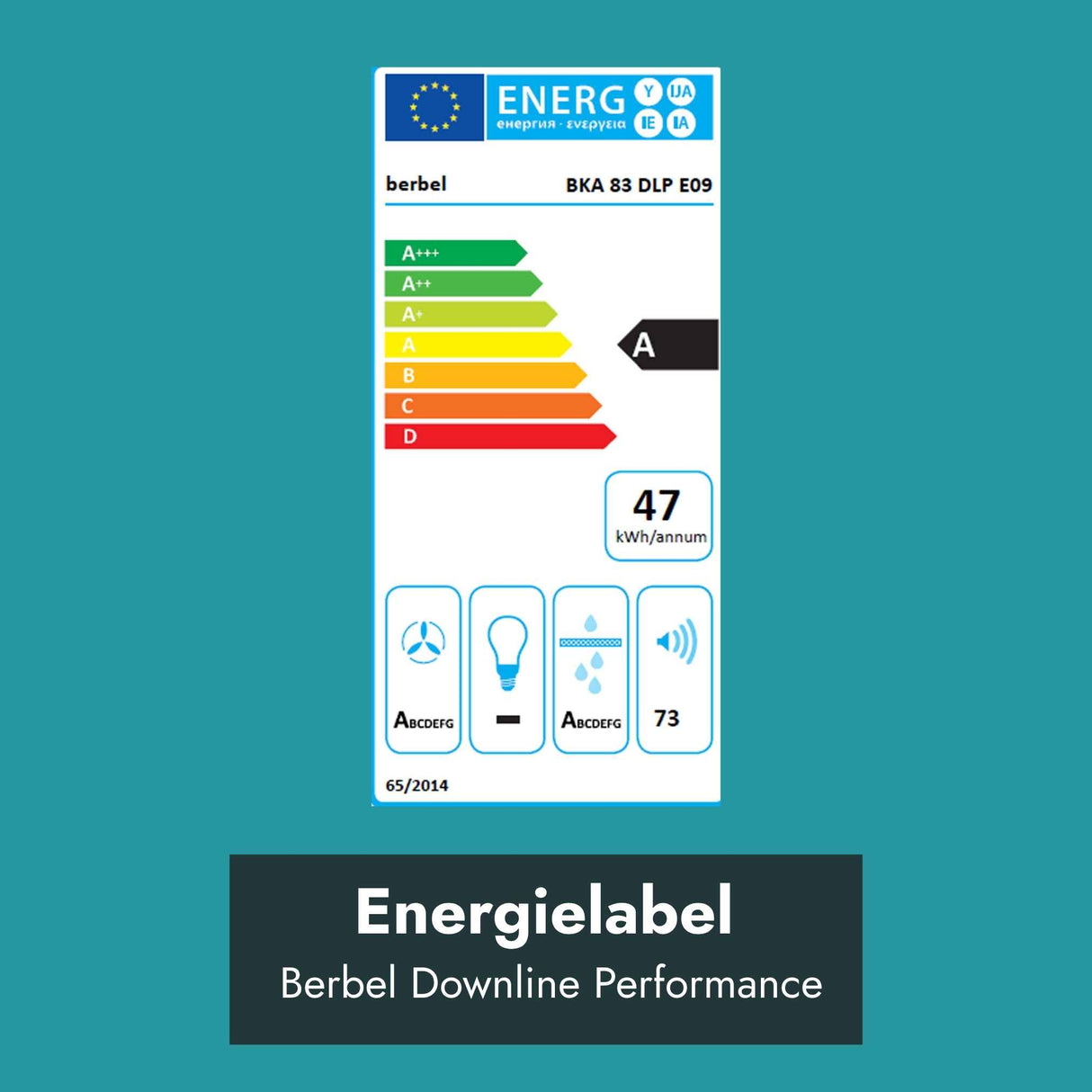 Berbel Downline Performance