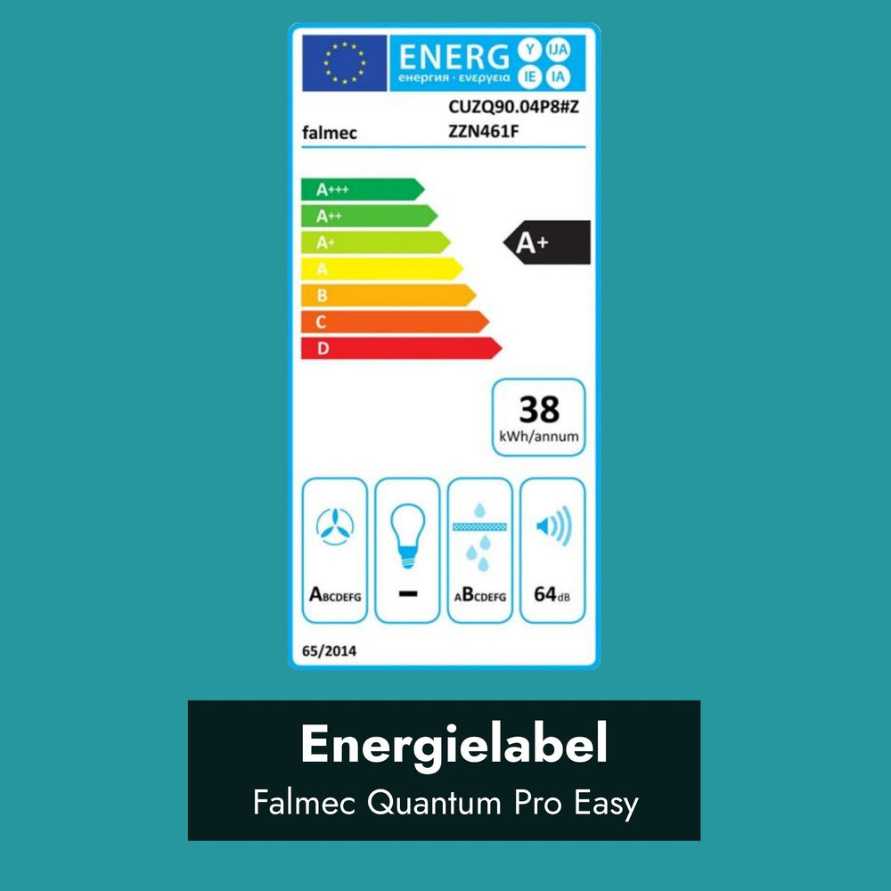 EU-Energielabel des Falmec Quantum Pro Easy Induktionskochfelds mit integriertem Muldenlüfter inklusive Effizienzklasse A+ und Verbrauchsdaten.