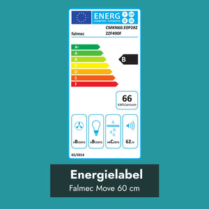 Falmec Move Flachschirmhaube