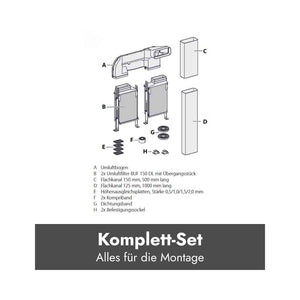 Berbel Umluft-Set DL BUF