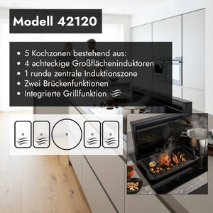 Novy Panorama 120 Muldenlüfter