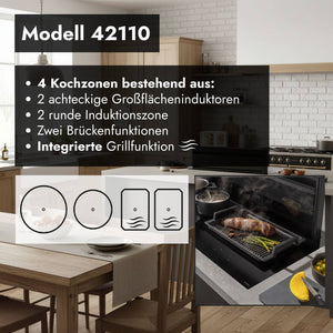 Novy Panorama 120 Muldenlüfter