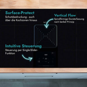 Berbel Downline Advance