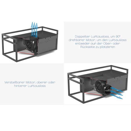 Airforce Wandhaube Q-BIC Umluft oder Abluft