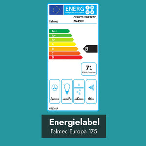 Falmec Europa 175 Black Inselhaube
