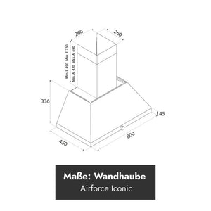 Airforce Wandhaube Iconic 80