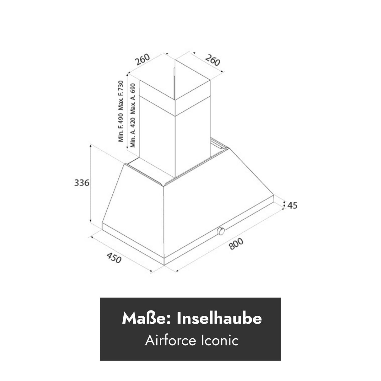 Airforce Wandhaube Iconic 80
