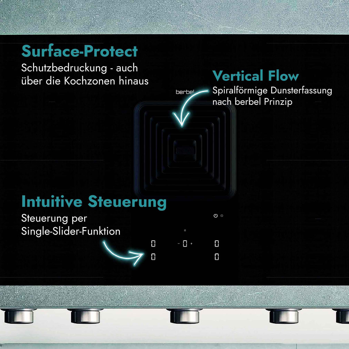 Berbel Downline Performance