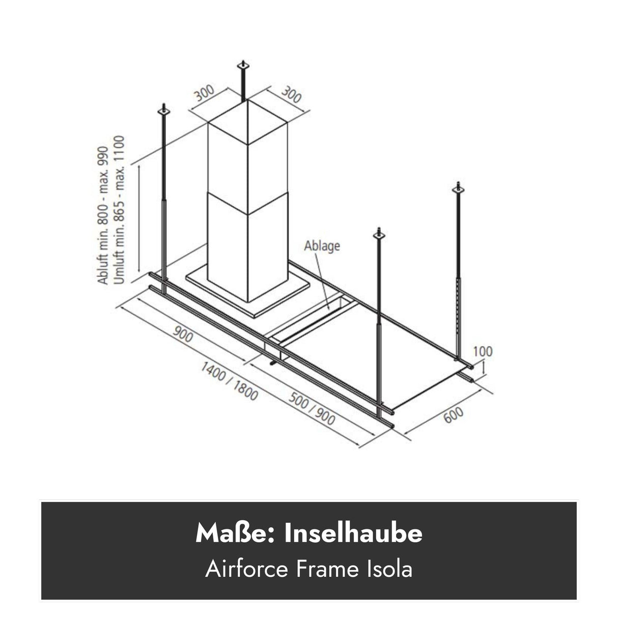 Airforce Frame Isola