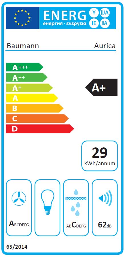 Baumann Aurica Induktionskochfeldabzug