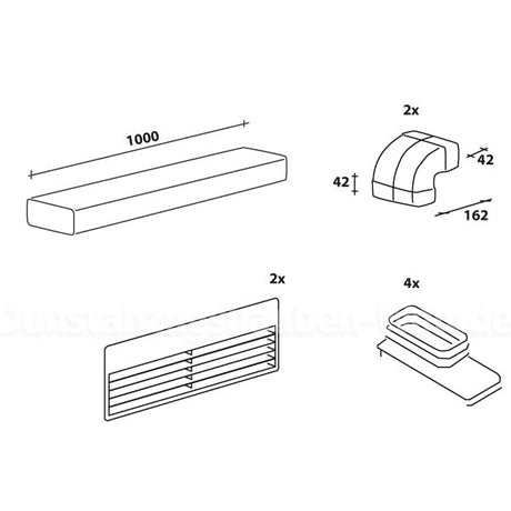 Berbel Ausblasgitter-Set für Tischhauben