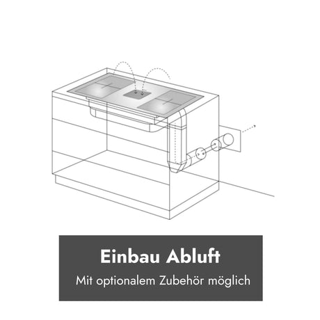 Technische Einbauskizze der Berbel Downline Advance mit integriertem Kochfeldabzug und Abluftführung durch den Unterschrank, mit optionalem Zubehör.