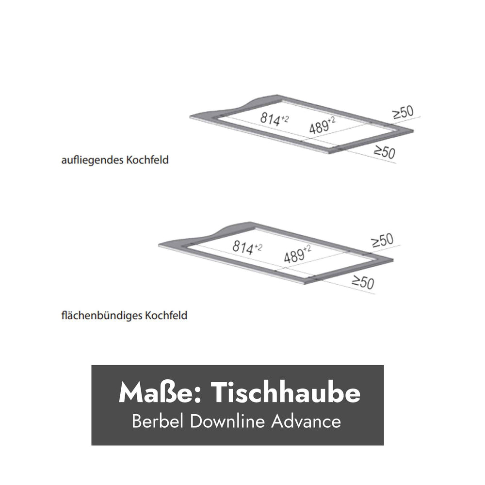 Technische Zeichnung der Einbaumaße für die Berbel Downline Advance mit Angaben für aufliegende und flächenbündige Montage des Kochfelds.