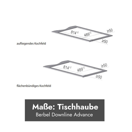 Technische Zeichnung der Einbaumaße für die Berbel Downline Advance mit Angaben für aufliegende und flächenbündige Montage des Kochfelds.