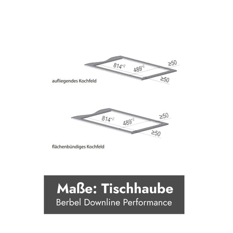 Technische Zeichnung der Einbaumaße für die Berbel Downline Performance mit Angaben für aufliegende und flächenbündige Montage des Kochfelds.