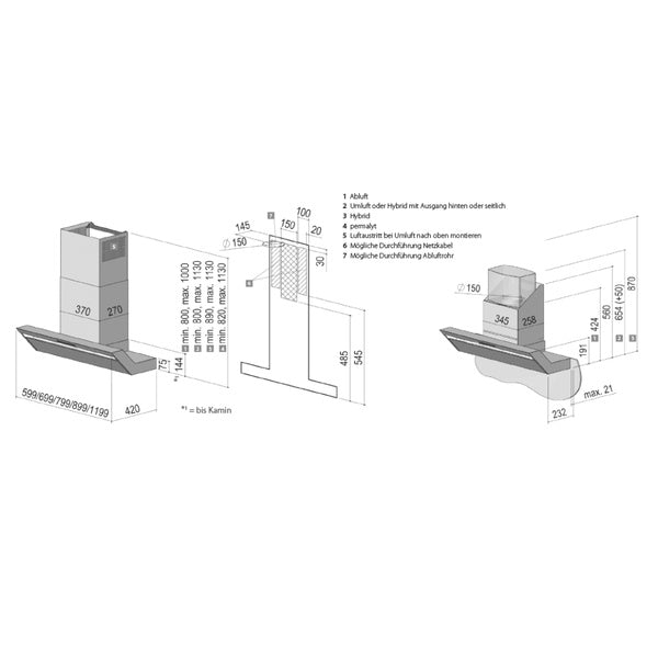Berbel Formline BKH FO Kopffreihaube
