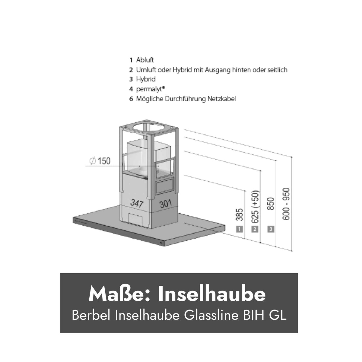 Technische Maßzeichnung der Berbel Inselhaube Glassline BIH GL mit Angaben zu Abluft, Umluft, Hybridbetrieb, Permalyt und möglicher Netzkabeldurchführung.